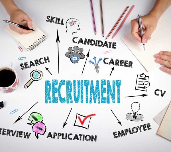 مشاوره آزمون استخدامی بانک